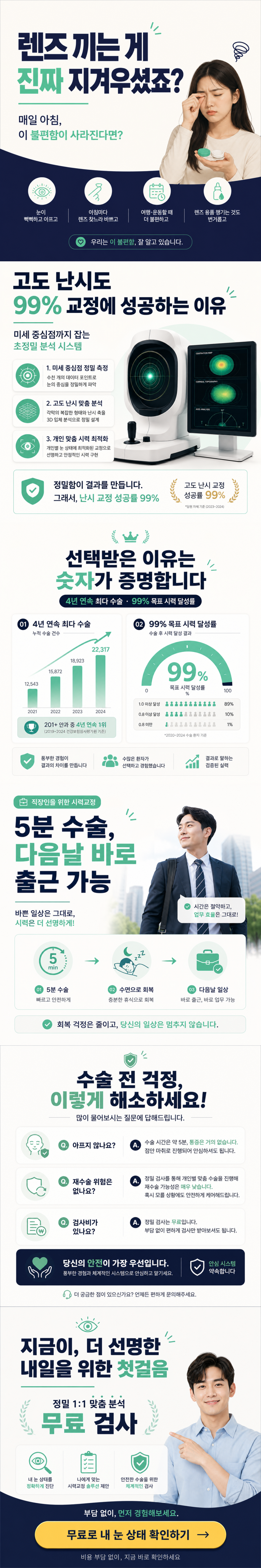 전국 라식 상담 신청 라식 상담 안내